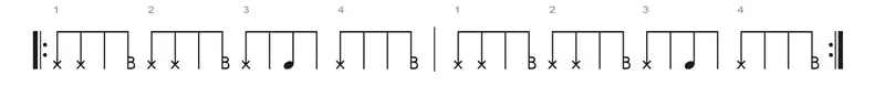 Djembenoten_Rhythmus_Donsole_Solo-3 bei https://www.klang-bild.co.at