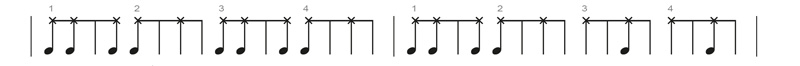 Djembenoten_Rhythmus_Dymama_Dundunba-Variation-1bei https://www.klang-bild.co.at