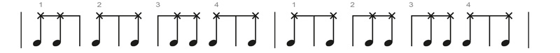Djembenoten_Rhythmus_Fladon_Dundunba-Variation https://www.klang-bild.co.at