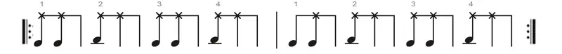 Djembenoten_Rhythmus_Kakilambe_Kenkeni bei https://www.klang-bild.co.at