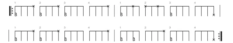 Djembenoten_Rhythmus_Kpatsa_Kagan-Drum bei https://www.klang-bild.co.at