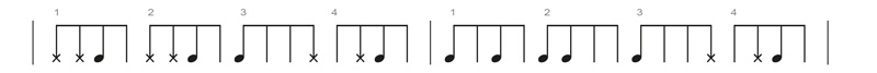 Djembenoten_Rhythmus_Kpatsa_Kpanlogo-Master-Variation bei https://www.klang-bild.co.at