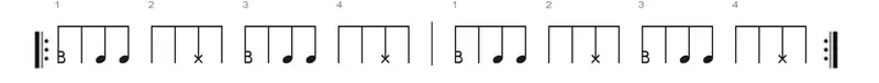 Djembenoten_Rhythmus_Soboninko_Djembe-1 bei https://www.klang-bild.co.at