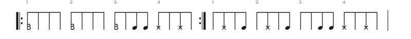 Djembenoten_Rhythmus_Soboninko_Djembe-Solo-Basis bei https://www.klang-bild.co.at