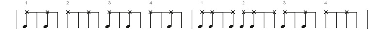 Djembenoten_Rhythmus_Lolo_Dundunba-Variation bei https://www.klang-bild.co.at